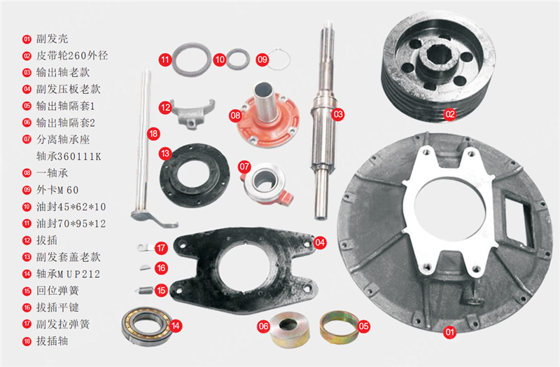 �ͱ������������